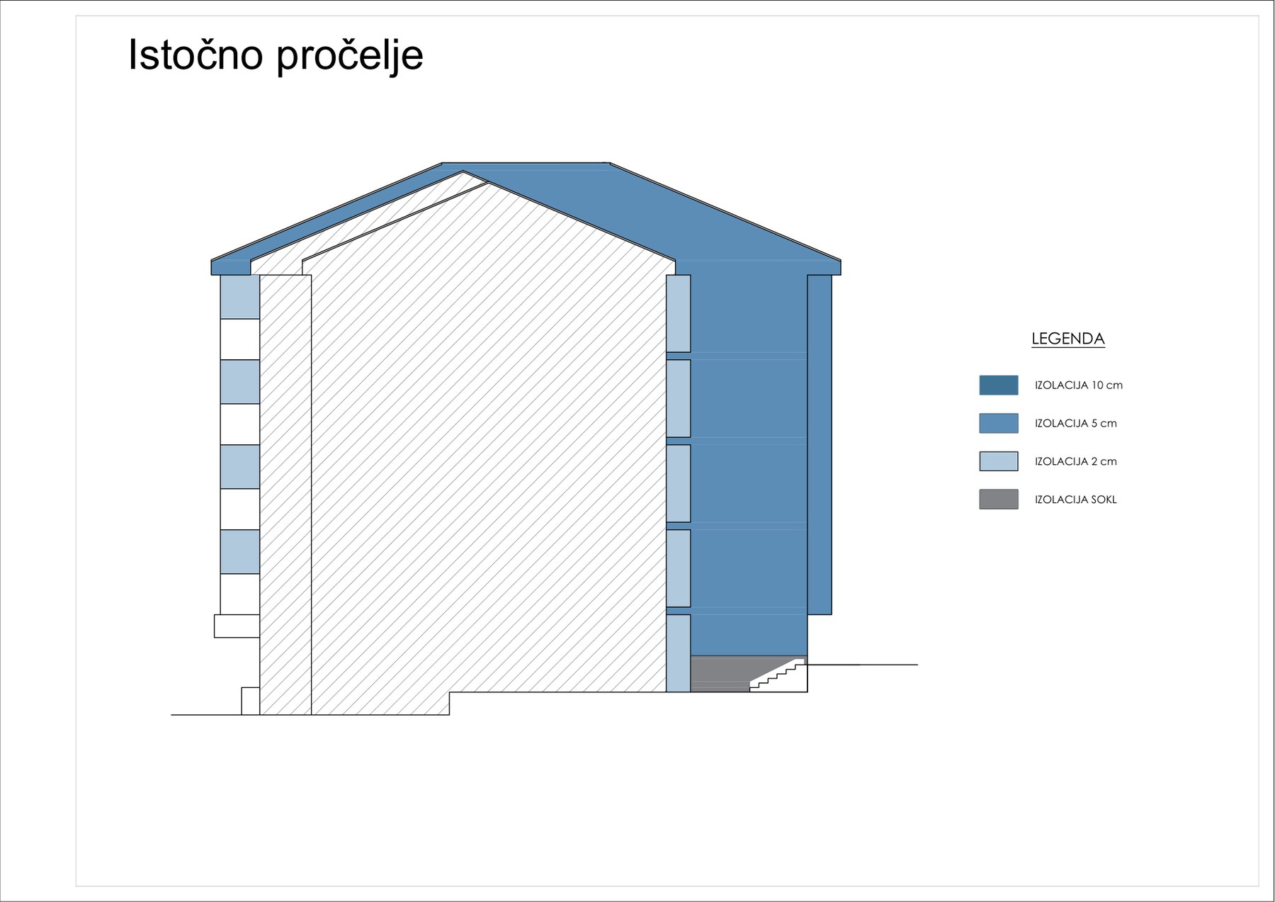 Istočno pročelje — planirano
