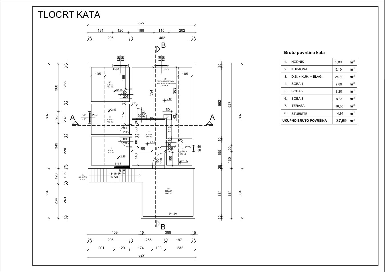 Tlocrt kata